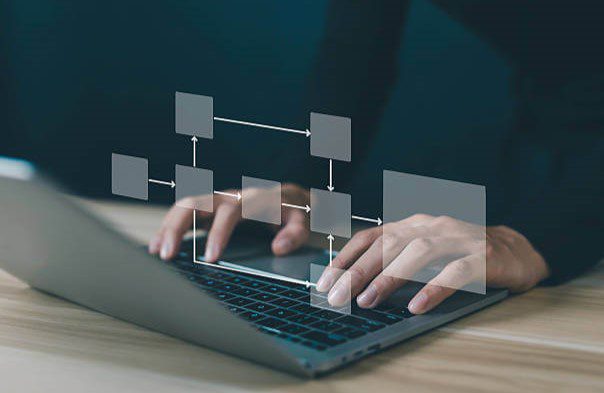 Mind Map Screenshot of online mind map tool showing connected ideas and nodes